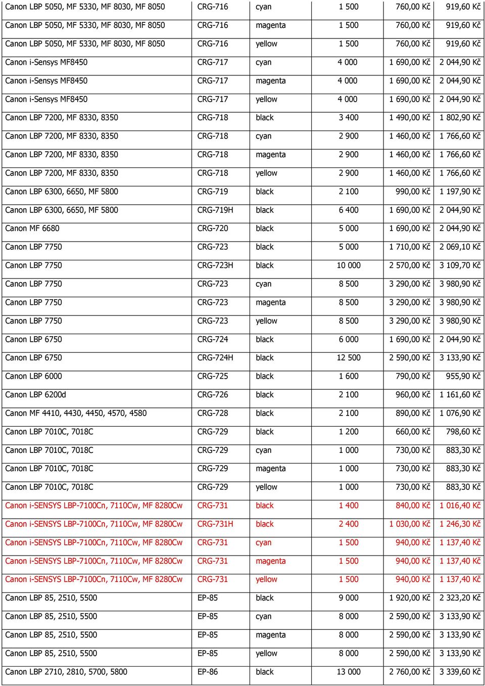 MF8450 CRG-717 yellow 4 000 1 690,00 Kč 2 044,90 Kč Canon LBP 7200, MF 8330, 8350 CRG-718 black 3 400 1 490,00 Kč 1 802,90 Kč Canon LBP 7200, MF 8330, 8350 CRG-718 cyan 2 900 1 460,00 Kč 1 766,60 Kč