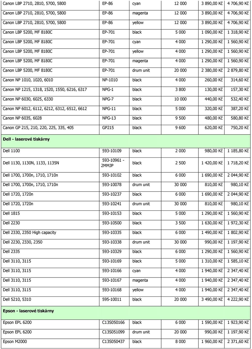 yellow 4 000 1 290,00 Kč 1 560,90 Kč Canon LBP 5200, MF 8180C EP-701 magenta 4 000 1 290,00 Kč 1 560,90 Kč Canon LBP 5200, MF 8180C EP-701 drum unit 20 000 2 380,00 Kč 2 879,80 Kč Canon NP 1010,