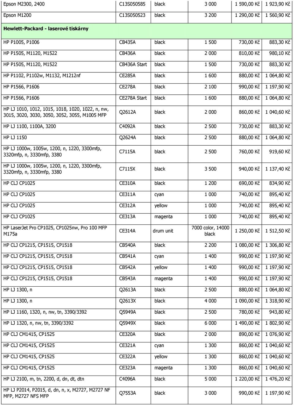 600 880,00 Kč 1 064,80 Kč HP P1566, P1606 CE278A black 2 100 990,00 Kč 1 197,90 Kč HP P1566, P1606 CE278A Start black 1 600 880,00 Kč 1 064,80 Kč HP LJ 1010, 1012, 1015, 1018, 1020, 1022, n, nw,