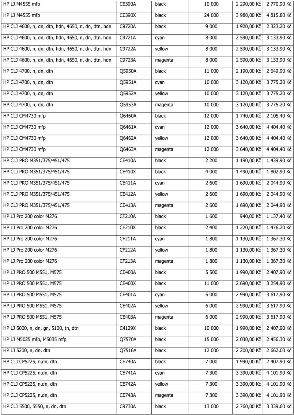 133,90 Kč HP CLJ 4600, n, dn, dtn, hdn, 4650, n, dn, dtn, hdn C9723A magenta 8 000 2 590,00 Kč 3 133,90 Kč HP CLJ 4700, n, dn, dtn Q5950A black 11 000 2 190,00 Kč 2 649,90 Kč HP CLJ 4700, n, dn, dtn