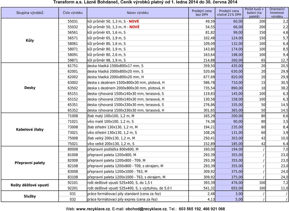 143,80 174,00 100 8,5 58091 kůl průměr 80, 2,6 m, S 163,64 198,00 100 9,4 59871 kůl průměr 98, 1,9 m, S 214,88 260,00 65 12,7 61751 deska hladká 1500x800x17 mm, S 359,50 435,00 20 20,5 62001 deska