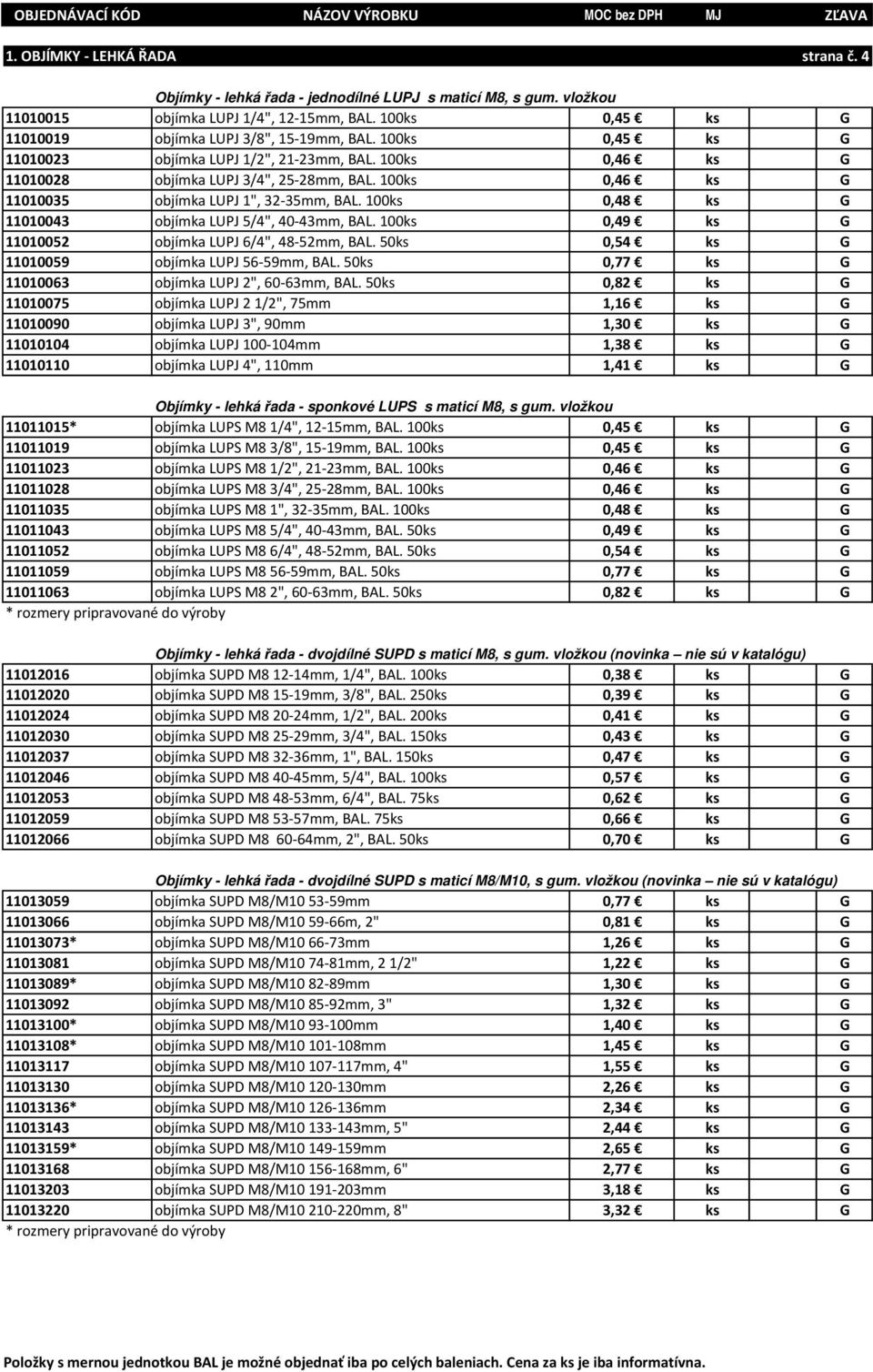 100ks 0,46 ks G 11010035 objímka LUPJ 1", 32-35mm, BAL. 100ks 0,48 ks G 11010043 objímka LUPJ 5/4", 40-43mm, BAL. 100ks 0,49 ks G 11010052 objímka LUPJ 6/4", 48-52mm, BAL.