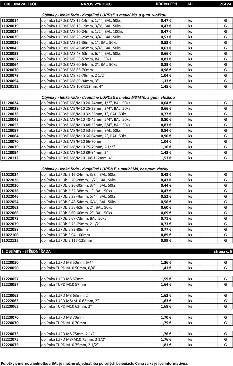 50ks 0,53 ks G 11020045 objímka LUPDsE M8 40-45mm, 5/4", BAL. 50ks 0,61 ks G 11020053 objímka LUPDsE M8 48-53mm, 6/4", BAL. 50ks 0,66 ks G 11020057 objímka LUPDsE M8 53-57mm, BAL.