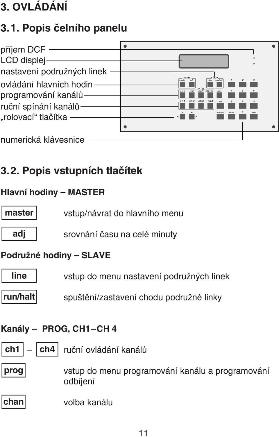 rolovací tlaèítka numerická klávesnice 3. 2.