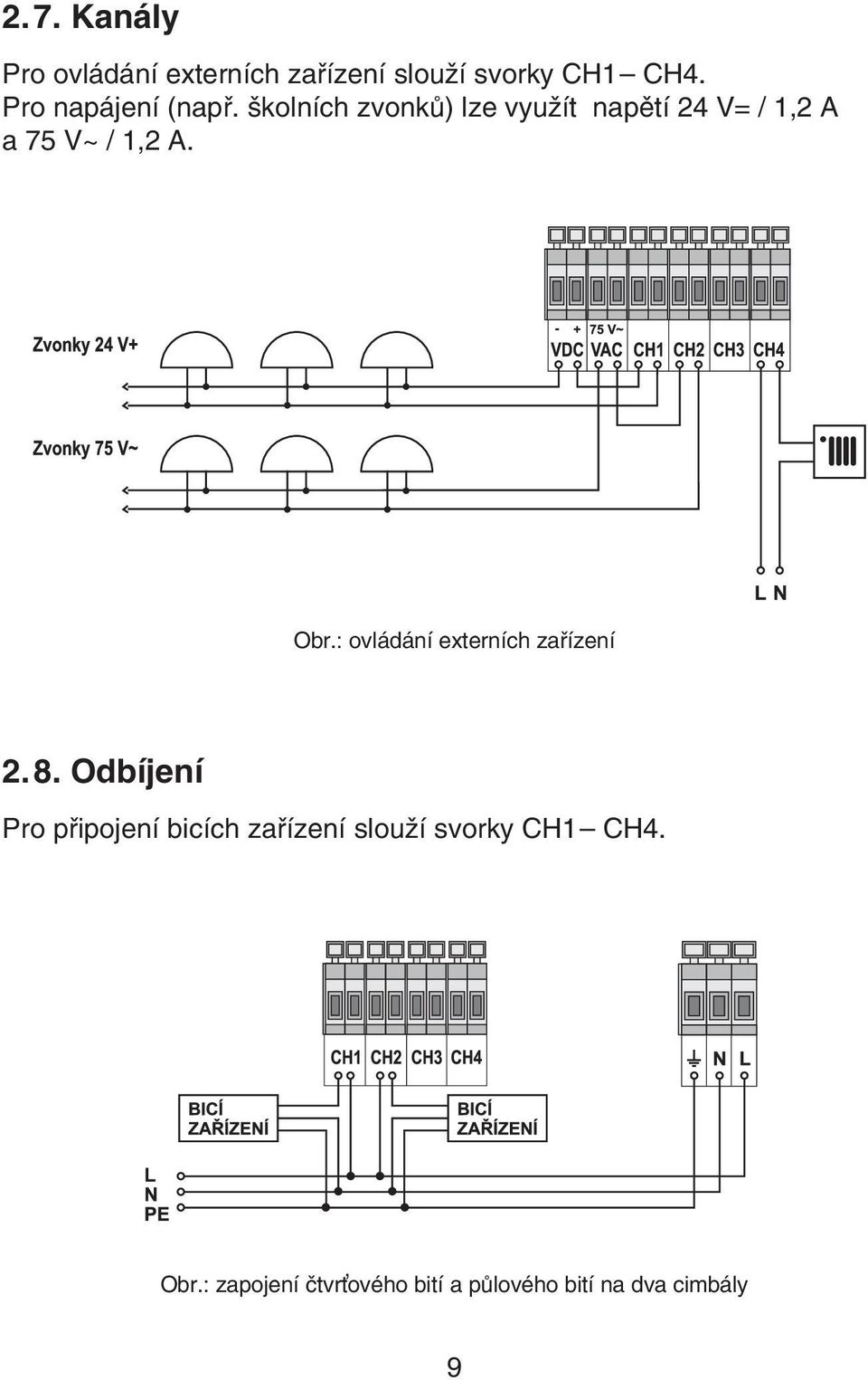 školních zvonkù) lze využít napìtí 24 V= / 1,2 A a 75 V~ / 1,2 A. Obr.