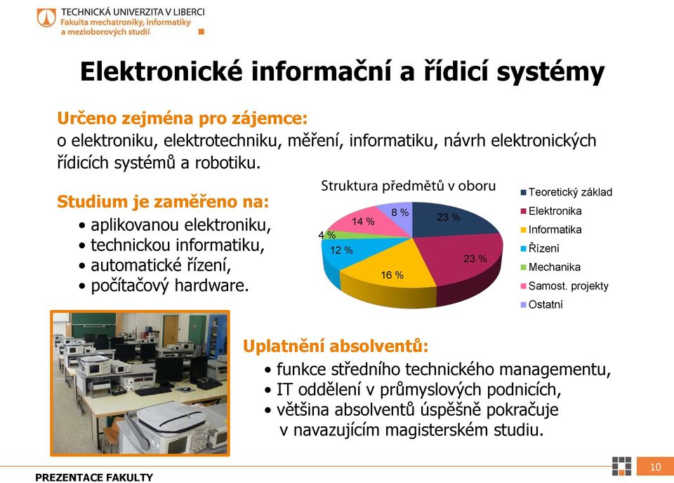 Struktura předmětů v oboru 4 % 12 % 14 % 8 % 16 % 23 % 23 % Teoretický základ Elektronika Informatika Řízení Mechanika Samost.