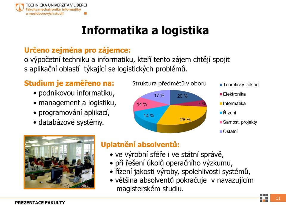 Struktura předmětů v oboru 17 % 20 % 14 % 7 % 14 % 28 % Teoretický základ Elektronika Informatika Řízení Samost.