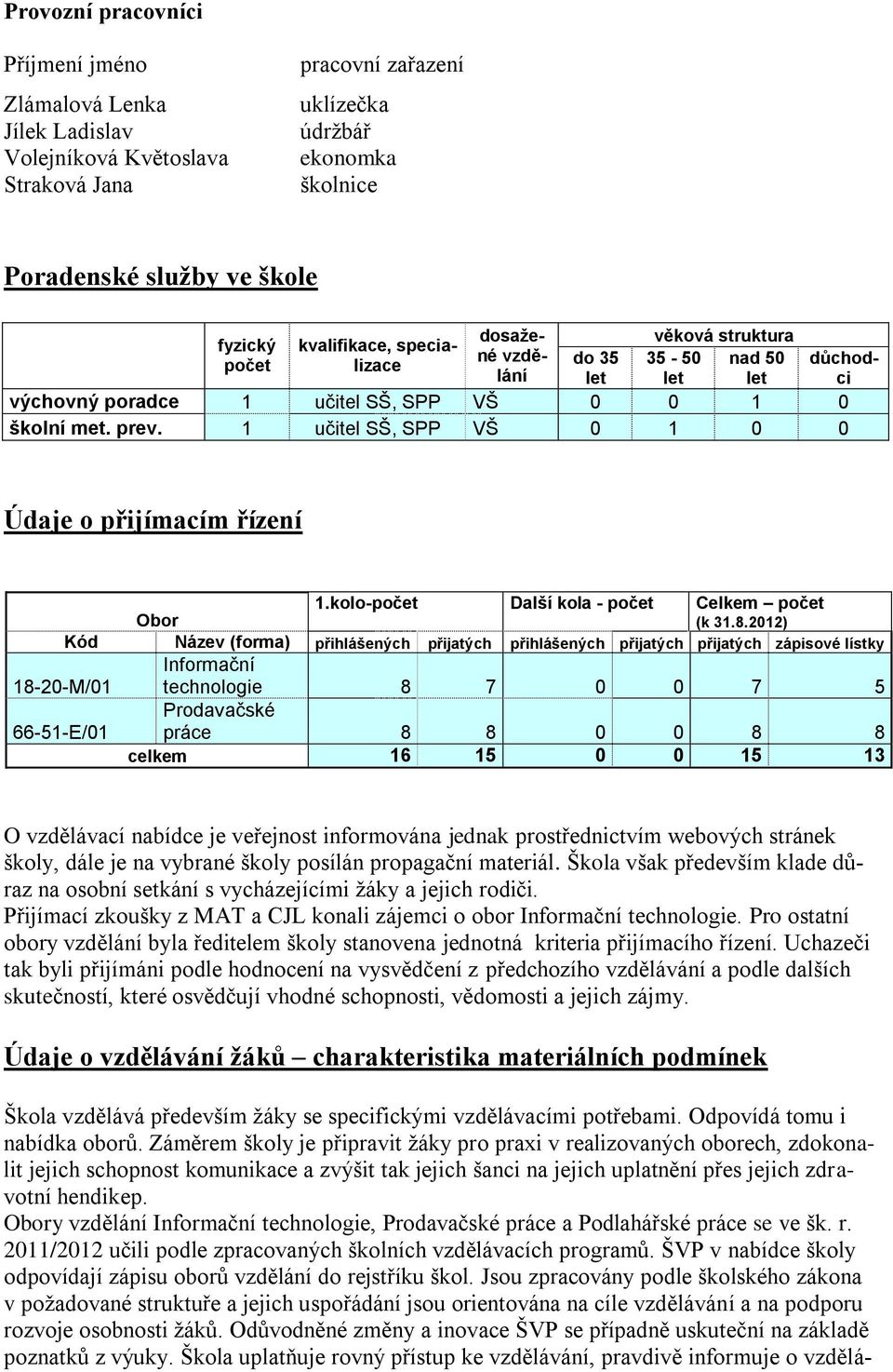 1 učitel SŠ, SPP VŠ 0 1 0 0 Údaje o přijímacím řízení 1.kolo-počet Další kola - počet Celkem počet Obor (k 31.8.