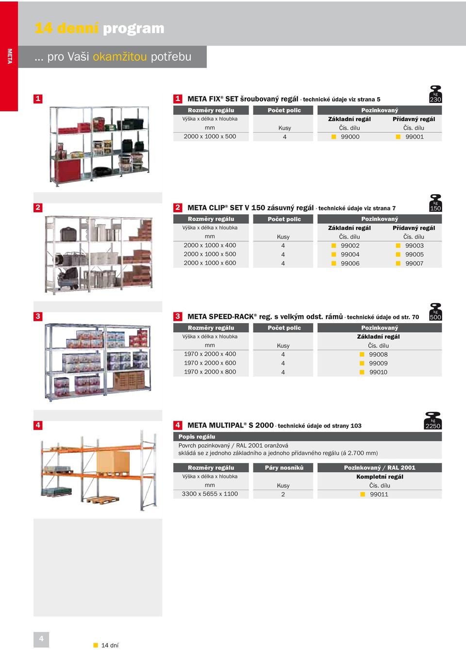 SET V 150 zásuvný regál technické údaje viz strana 7 150 Rozměry regálu Výška x délka x hloubka 2000 x 1000 x 400 2000 x 1000 x 500 2000 x 1000 x 600 Počet polic Kusy 4 4 4 99002 99004 99006 99003