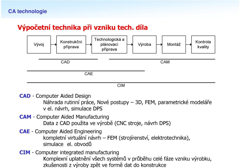 Nové postupy 3D, FEM, parametrické modeláře v el.