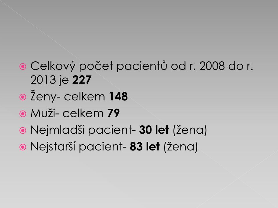 2013 je 227 Ženy- celkem 148 Muži-