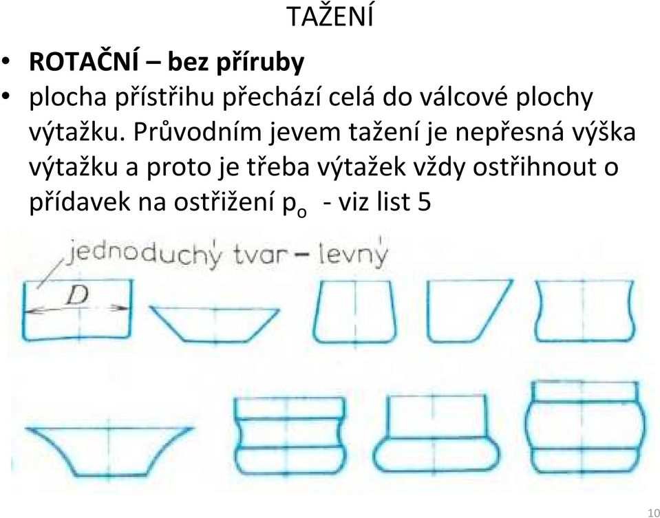 Průvodním jevem taženíje nepřesná výška výtažku a