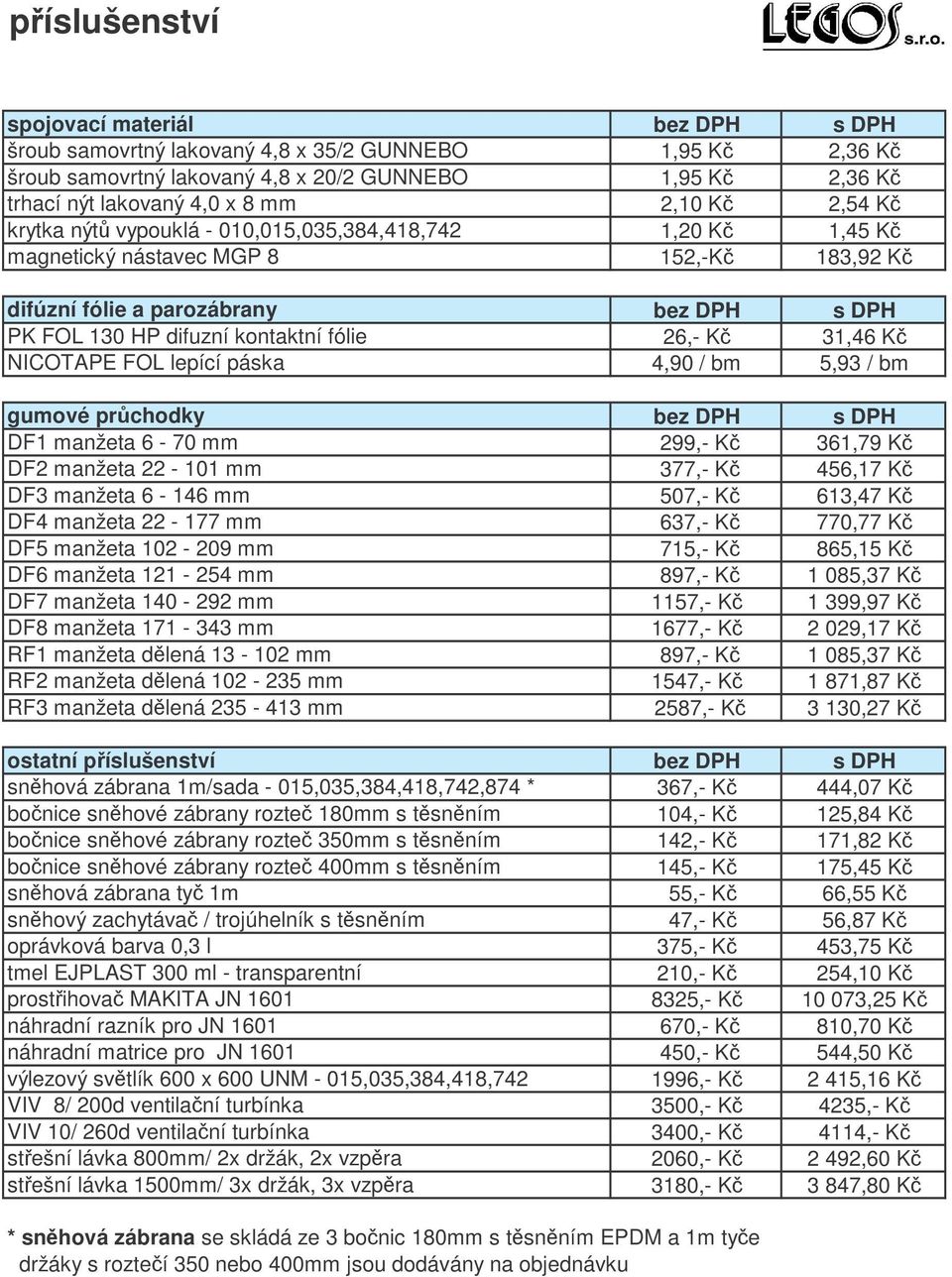 31,46 K NICOTAPE FOL lepící páska 4,90 / bm 5,93 / bm gumové prchodky bez DPH s DPH DF1 manžeta 6-70 mm 299,- K 361,79 K DF2 manžeta 22-101 mm 377,- K 456,17 K DF3 manžeta 6-146 mm 507,- K 613,47 K