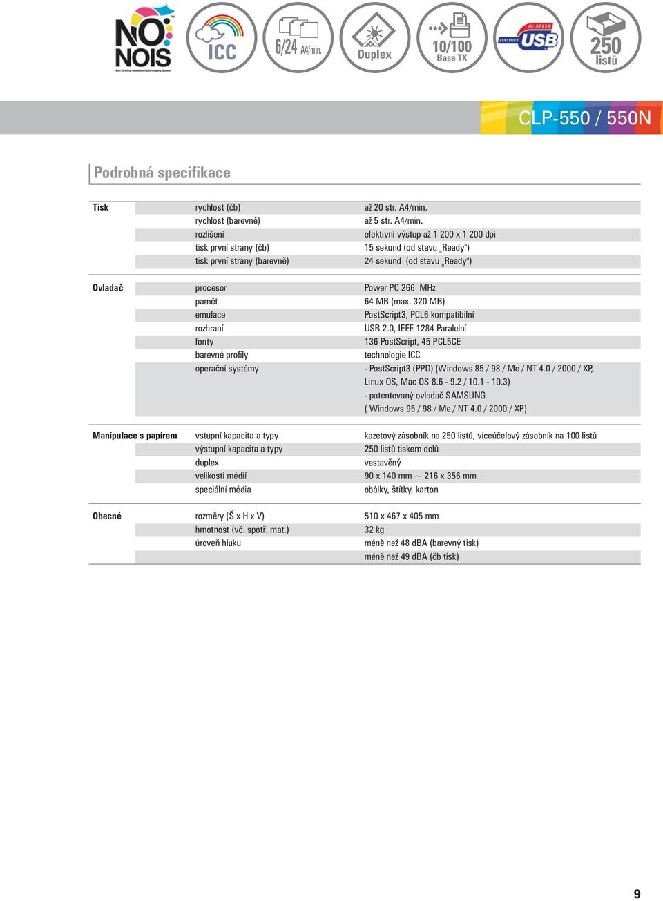 rozlišení efektivní výstup až 1 200 x 1 200 dpi tisk první strany (čb) 15 sekund (od stavu Ready") " tisk první strany (barevně) 24 sekund (od stavu Ready") " Ovladač procesor Power PC 266 MHz paměť