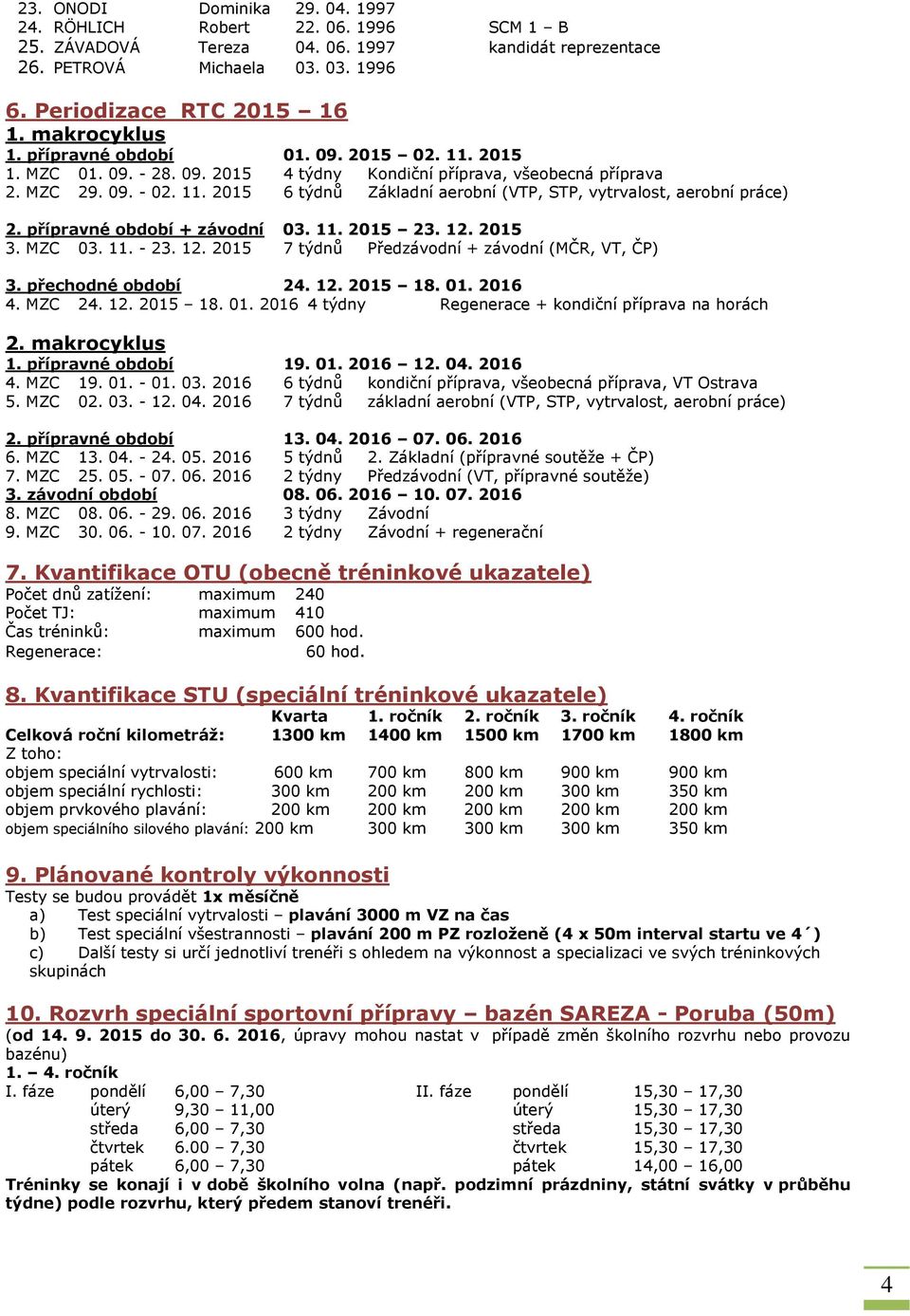 přípravné období + závodní 03. 11. 2015 23. 12. 2015 3. MZC 03. 11. - 23. 12. 2015 7 týdnů Předzávodní + závodní (MČR, VT, ČP) 3. přechodné období 24. 12. 2015 18. 01.