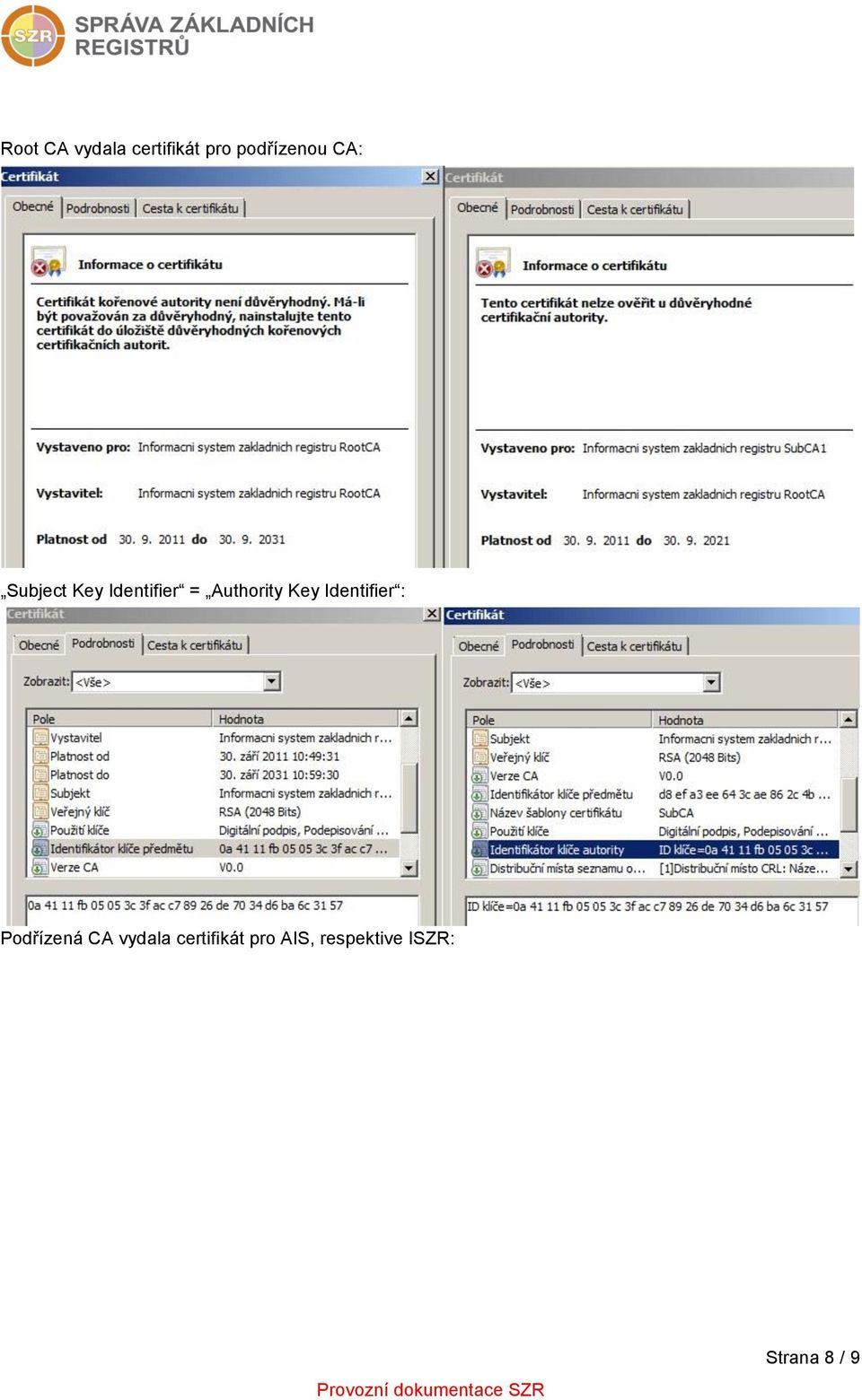 Key Identifier : Podřízená CA vydala