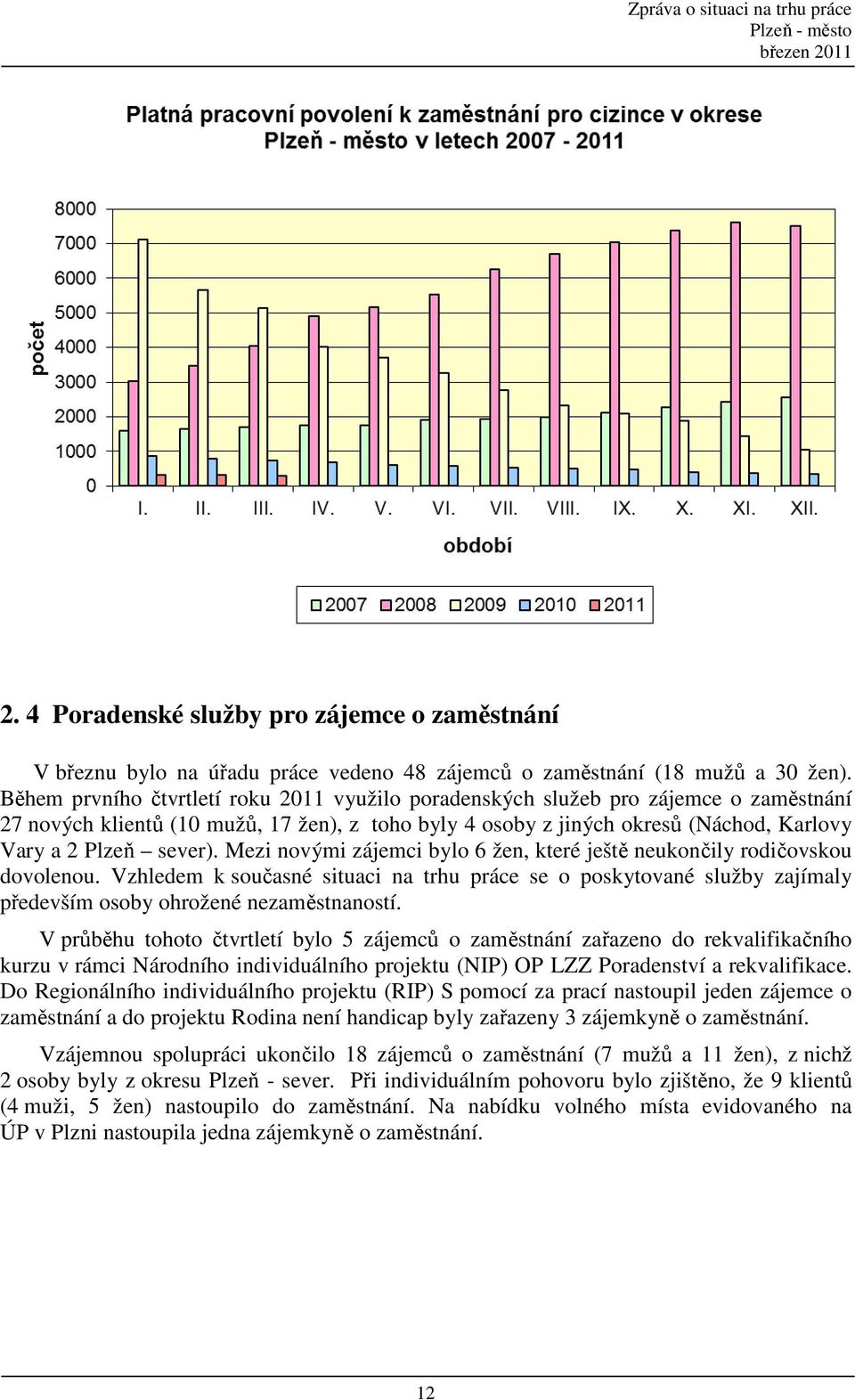 Mezi novými zájemci bylo 6 žen, které ještě neukončily rodičovskou dovolenou. Vzhledem k současné situaci na trhu práce se o poskytované služby zajímaly především osoby ohrožené nezaměstnaností.