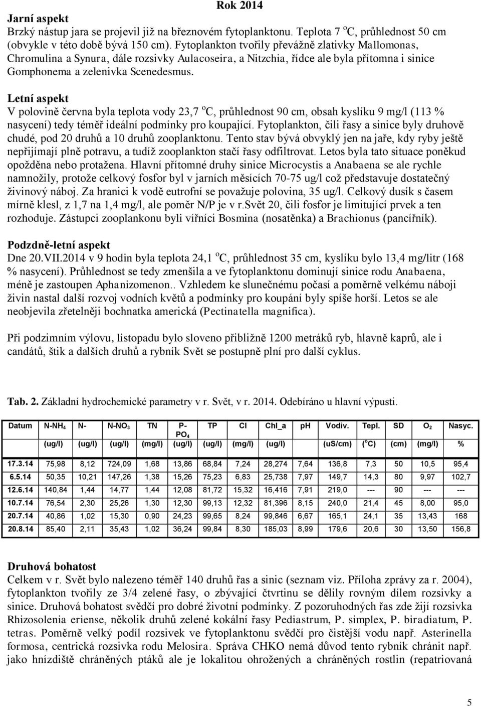 Letní aspekt V polovině června byla teplota vody 23,7 o C, průhlednost 90 cm, obsah kyslíku 9 mg/l (113 % nasycení) tedy téměř ideální podmínky pro koupající.
