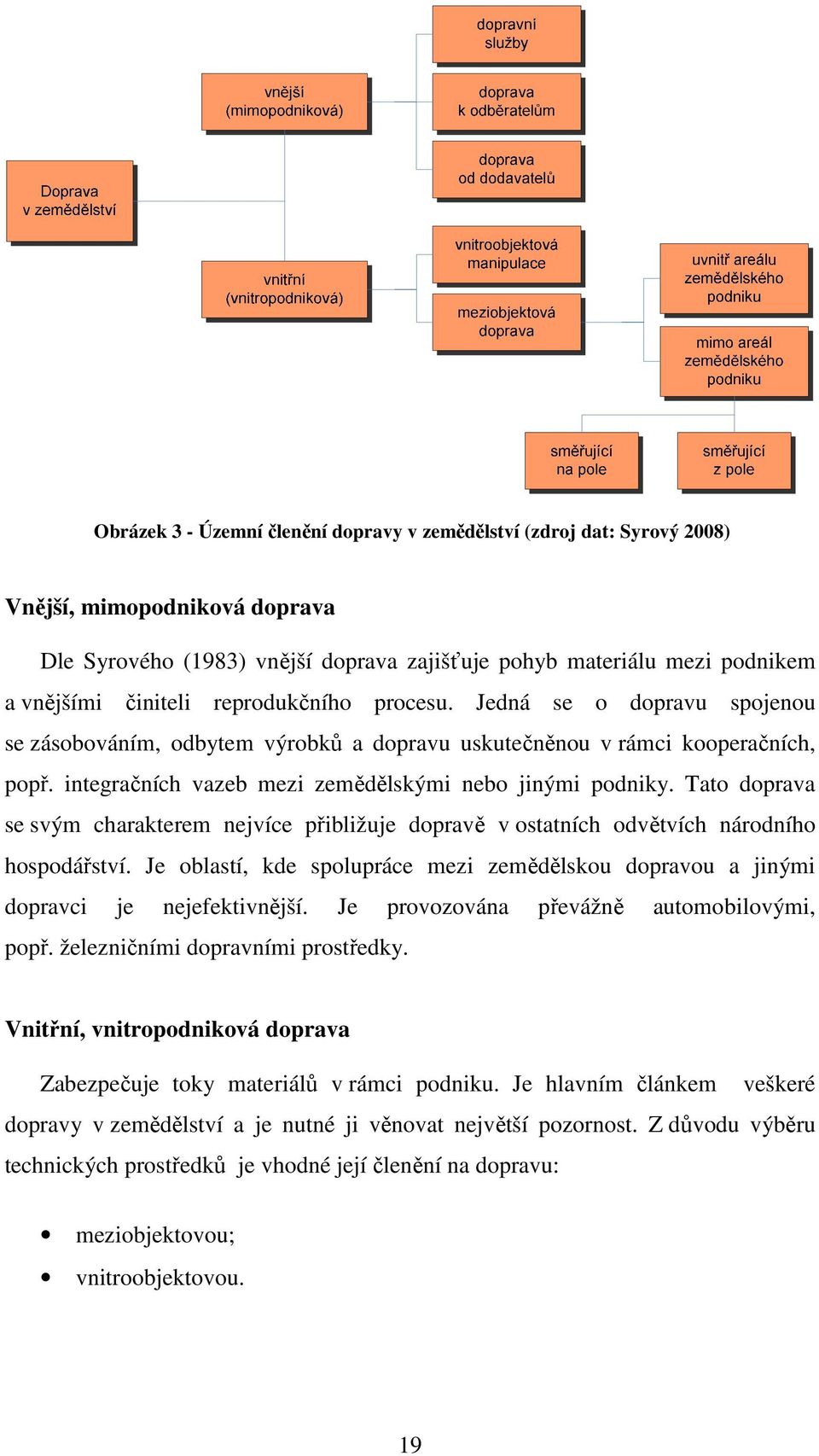 Tato doprava se svým charakterem nejvíce přibližuje dopravě v ostatních odvětvích národního hospodářství. Je oblastí, kde spolupráce mezi zemědělskou dopravou a jinými dopravci je nejefektivnější.