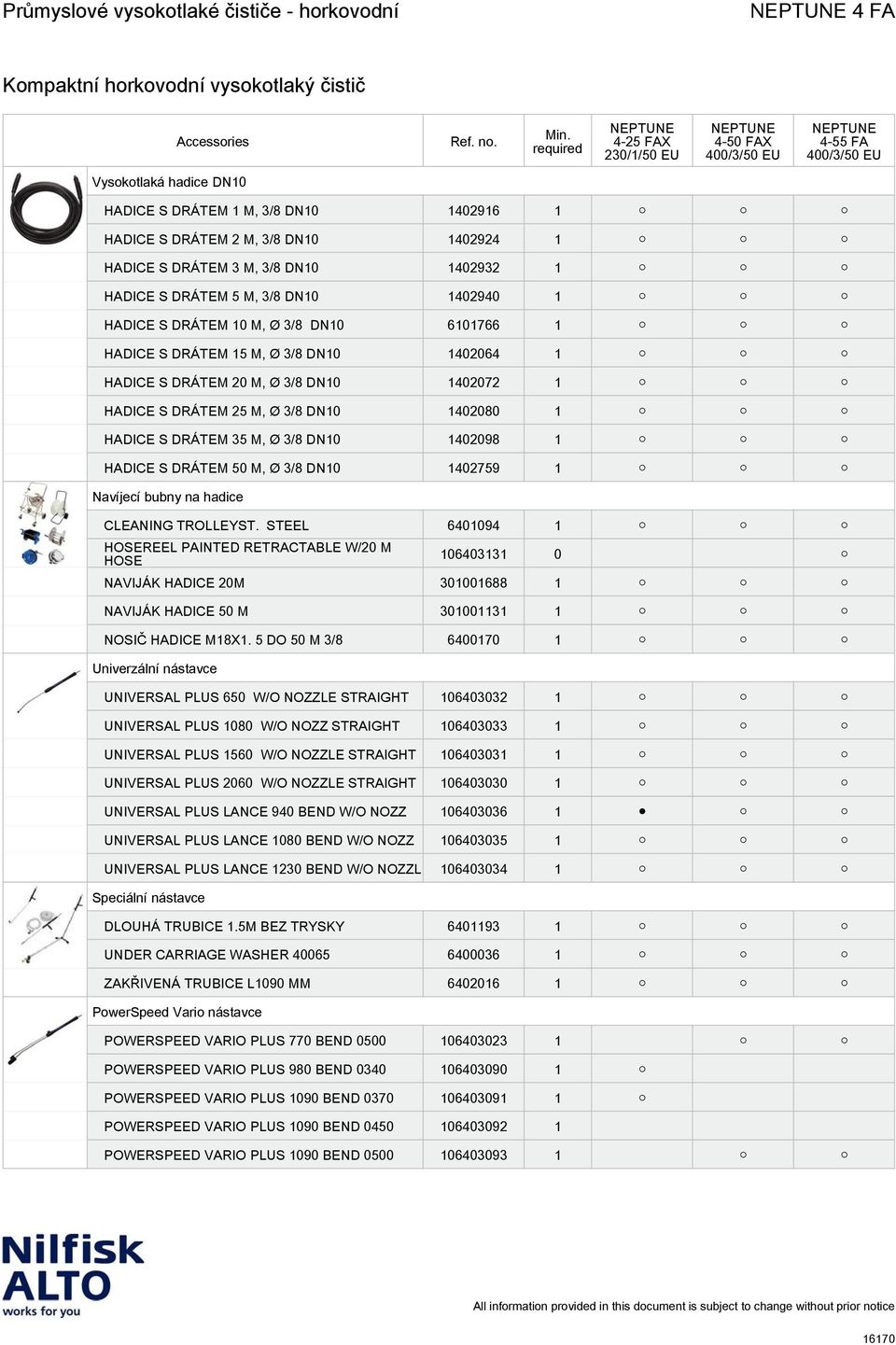 1402080 1 HADICE S DRÁTEM 35 M, Ø 3/8 DN10 1402098 1 HADICE S DRÁTEM 50 M, Ø 3/8 DN10 1402759 1 Navíjecí bubny na hadice CLEANING TROLLEYST.