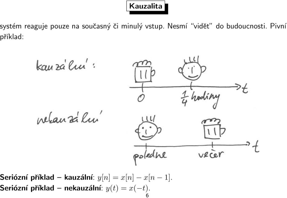 Pivní příklad: Seriózní příklad kauzální: y[n] =