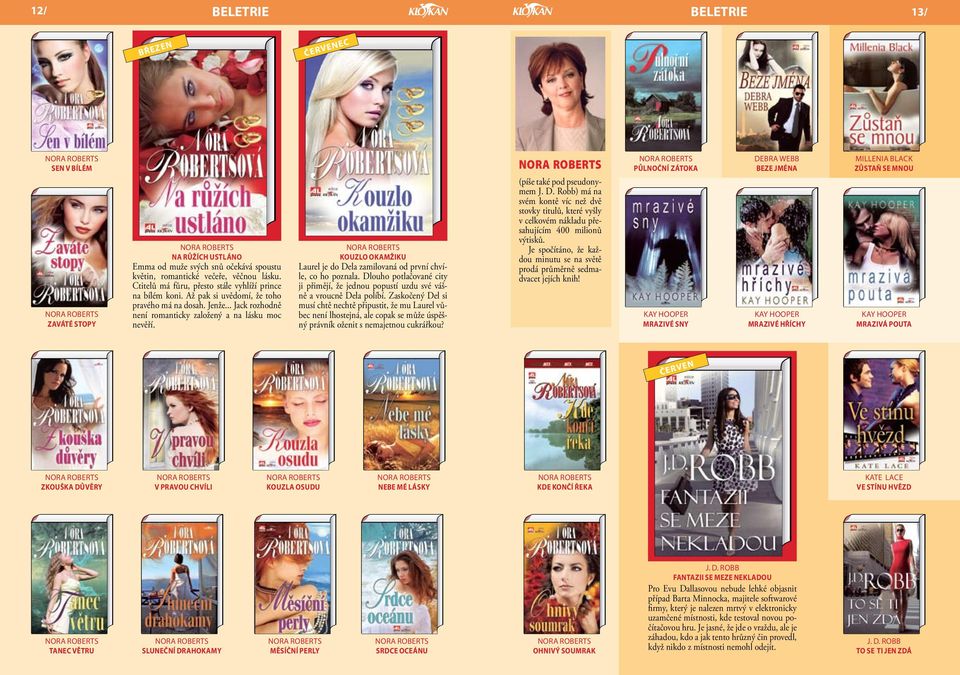 Nora Roberts KOUZLO OKAMŽIKU Laurel je do Dela zamilovaná od první chvíle, co ho poznala. Dlouho potlačované city ji přimějí, že jednou popustí uzdu své vášně a vroucně Dela políbí.