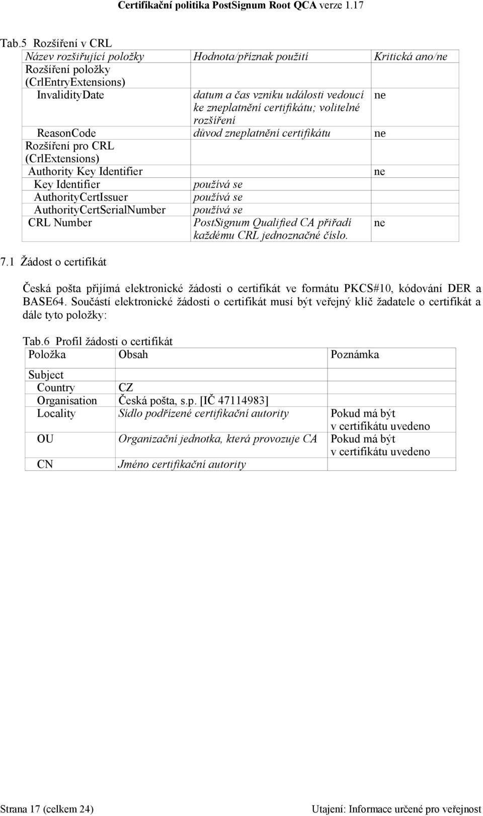 CRL Number 7.1 Žádost o certifikát používá se používá se používá se PostSignum Qualified CA přiřadí každému CRL jednoznačné číslo.