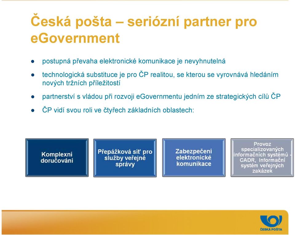 se vyrovnává hledáním nových tržních příležitostí partnerství s vládou při rozvoji