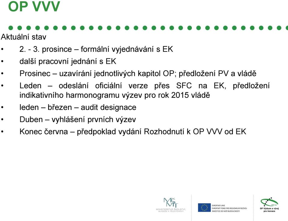 kapitol OP; předložení PV a vládě Leden odeslání oficiální verze přes SFC na EK, předložení