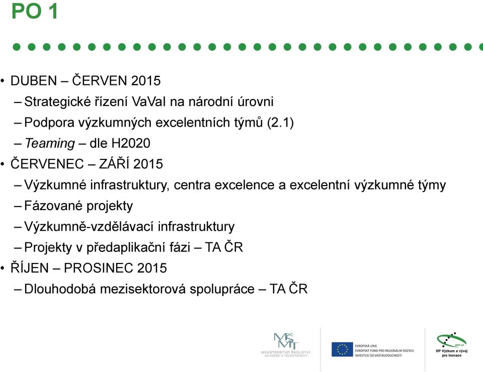 1) Teaming dle H2020 ČERVENEC ZÁŘÍ 2015 Výzkumné infrastruktury, centra excelence a