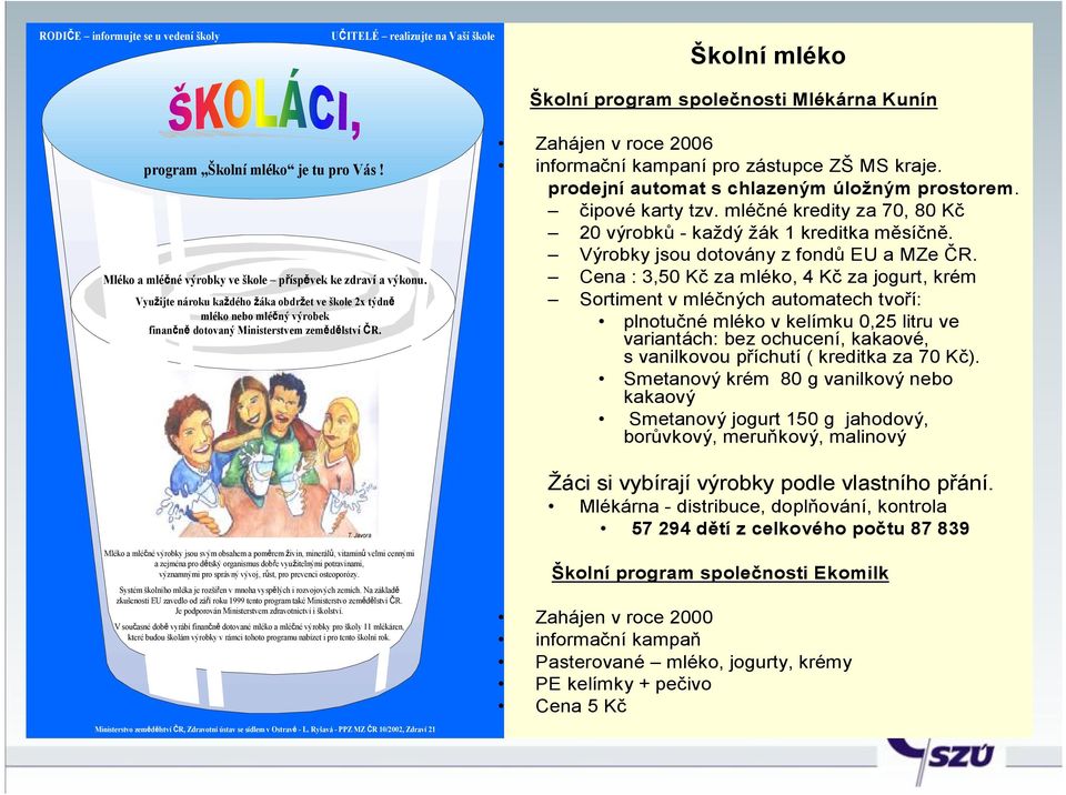 Zahájen v roce 2006 informační kampaní pro zástupce ZŠ MS kraje. prodejní automat s chlazeným úložným prostorem. čipové karty tzv. mléčné kredity za 70, 80 Kč 20 výrobků -každý žák 1 kreditka měsíčně.