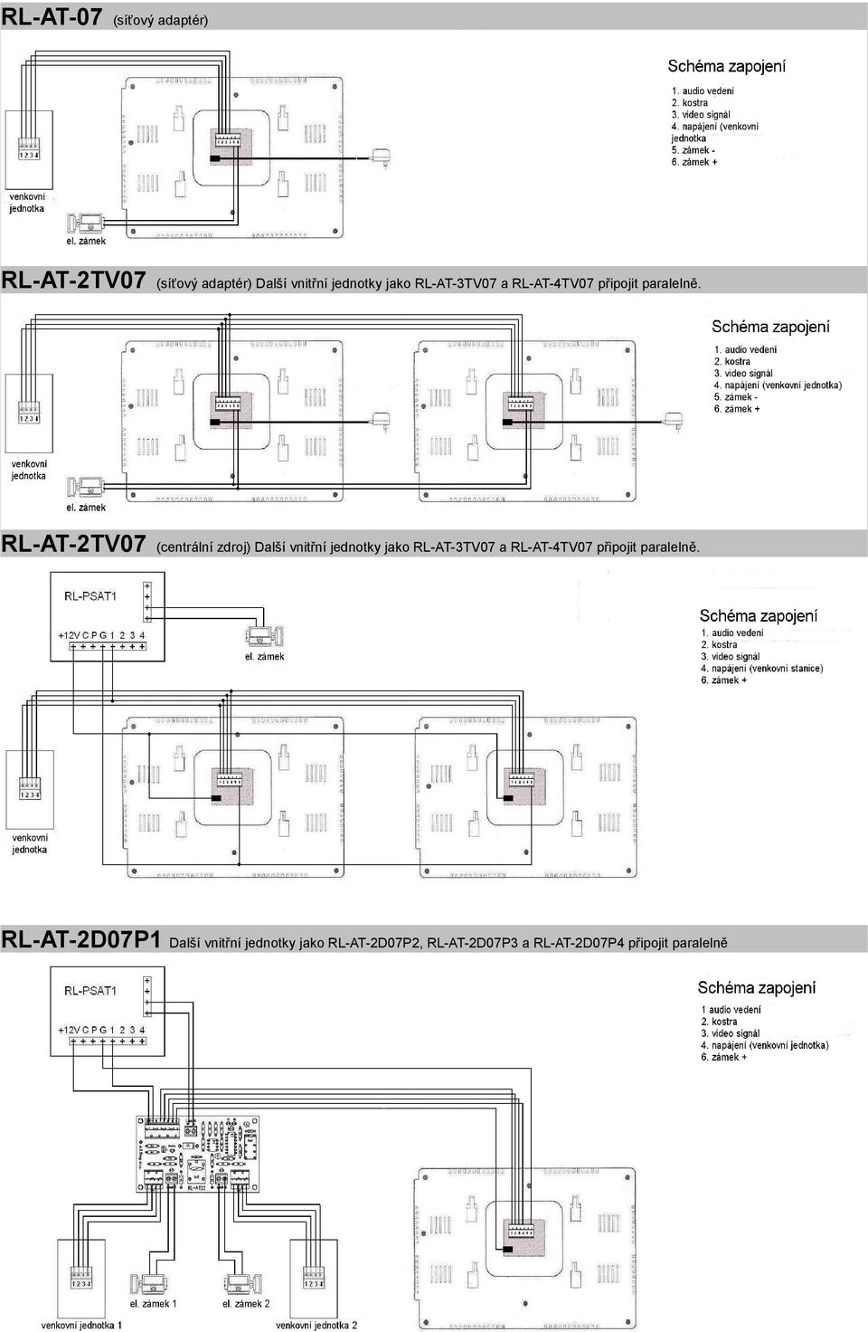 RL-AT-2TV07 (centrální zdroj) Další vnitřní jednotky jako  RL-AT-2D07P1 Další