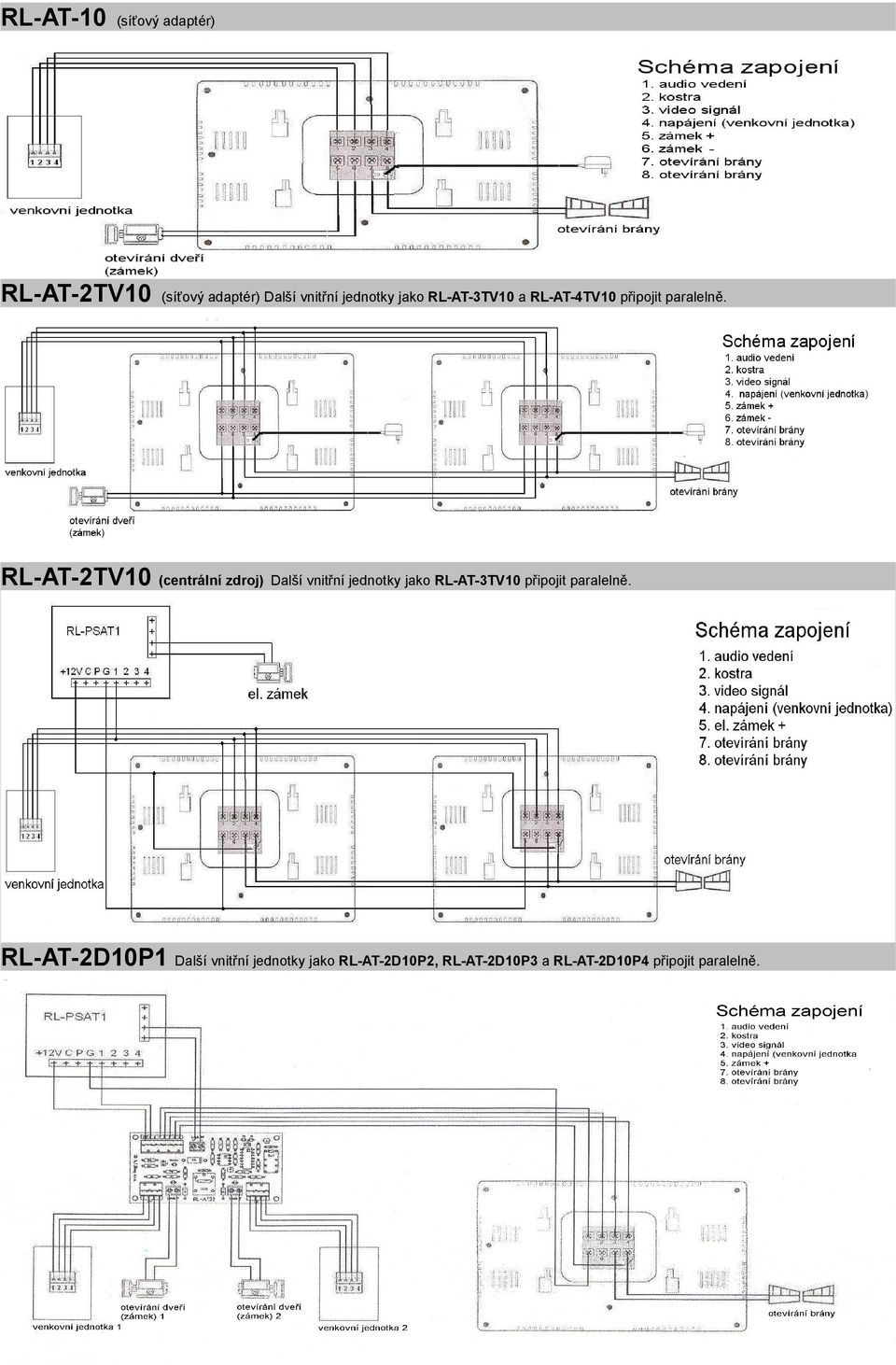 RL-AT-2TV10 (centrální zdroj) Další vnitřní jednotky jako RL-AT-3TV10 připojit