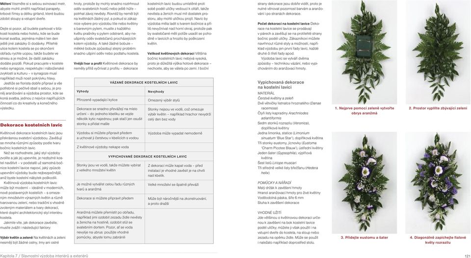 Přilehlé ulice kolem kostela se po skončení obřadu rychle ucpou, takže budete ve stresu a je možné, že další zakázku dodáte pozdě.