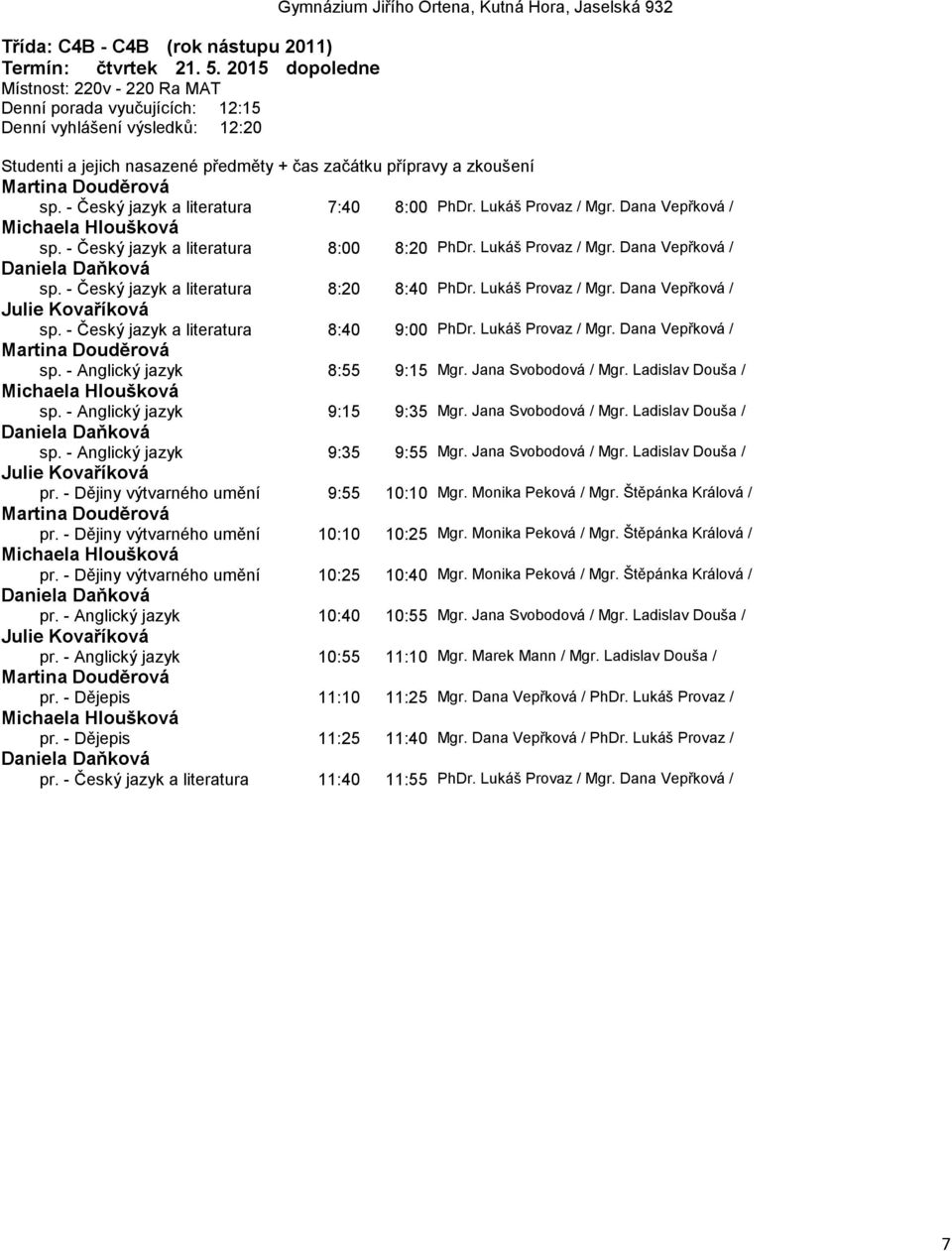 - Český jazyk a literatura 8:40 9:00 PhDr. Lukáš Provaz / Mgr. Dana Vepřková / sp. - Anglický jazyk 8:55 9:15 Mgr. Jana Svobodová / Mgr. Ladislav Douša / sp. - Anglický jazyk 9:15 9:35 Mgr.