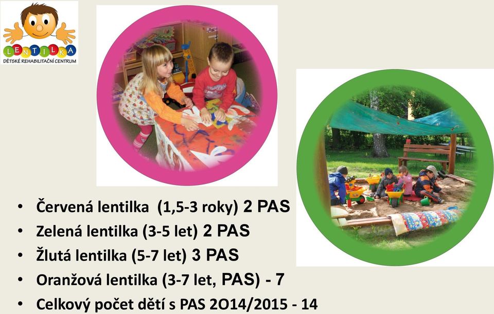 (5-7 let) 3 PAS Oranžová lentilka (3-7 let,