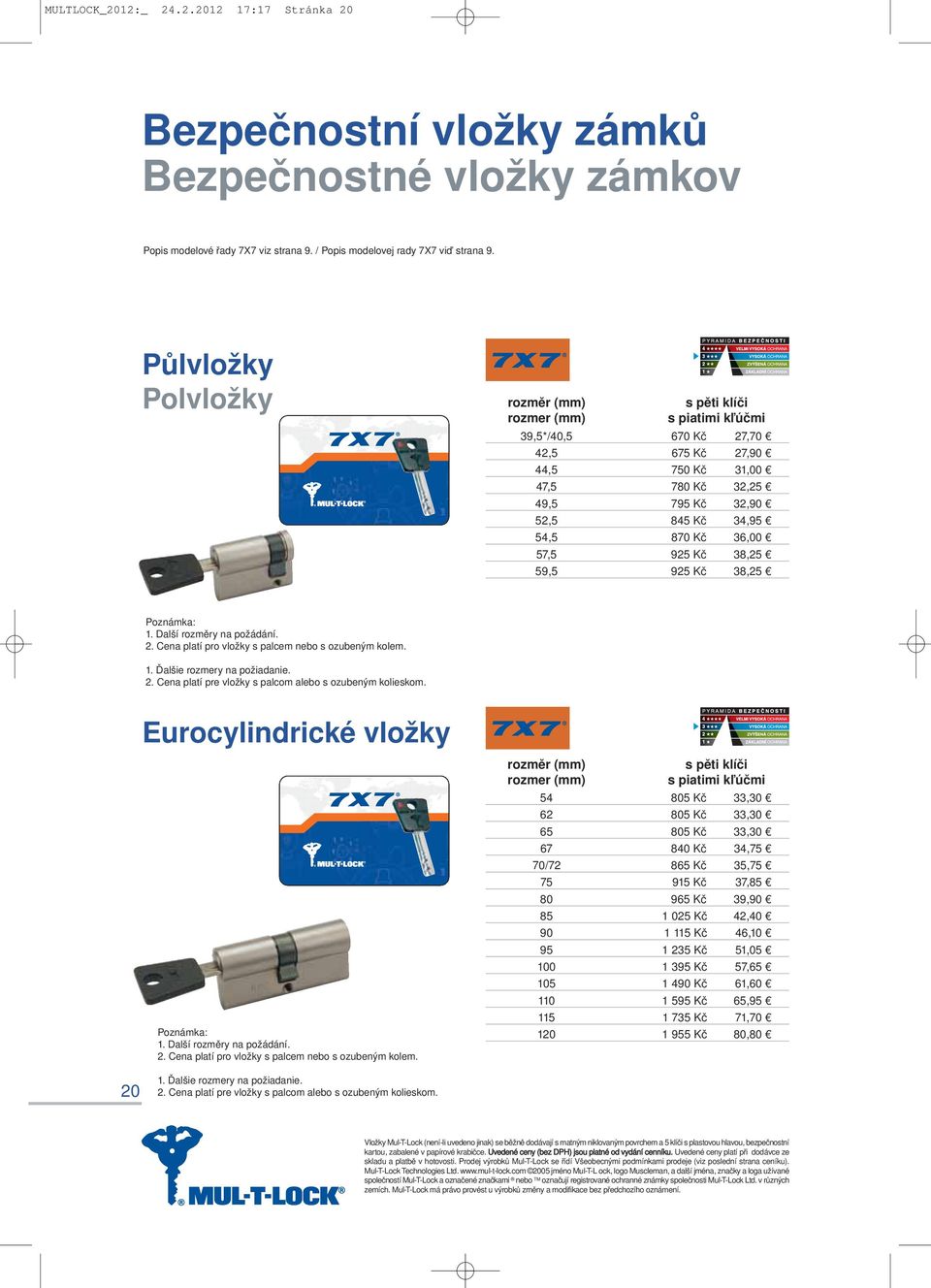 36,00 57,5 925 Kč 38,25 59,5 925 Kč 38,25 1. Další rozměry na požádání. 2. Cena platí pro vložky s palcem nebo s ozubeným kolem. 1. Ďalšie rozmery na požiadanie. 2. Cena platí pre vložky s palcom alebo s ozubeným kolieskom.