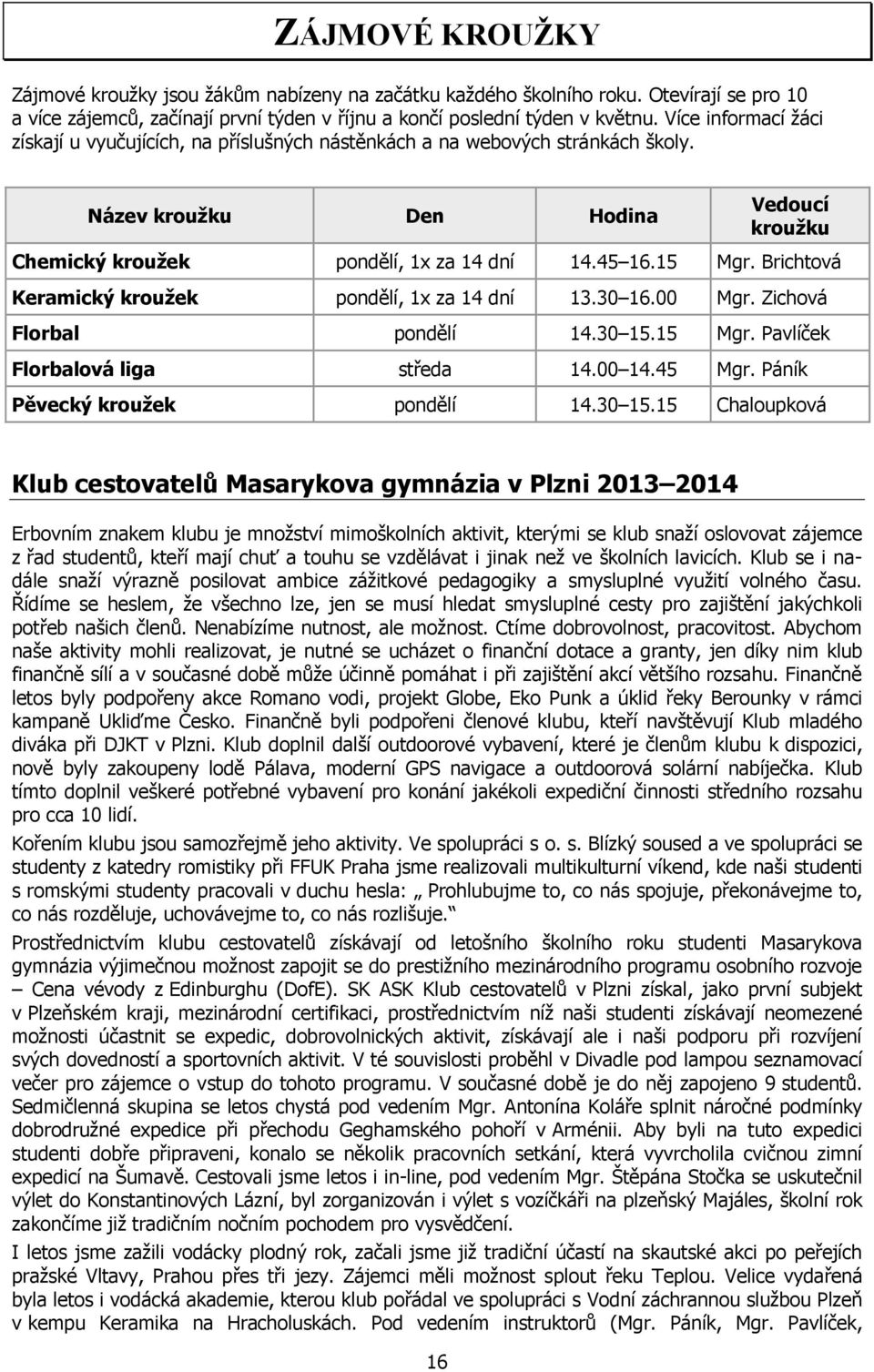 Brichtová Keramický kroužek pondělí, 1x za 14 dní 13.30 16.00 Mgr. Zichová Florbal pondělí 14.30 15.
