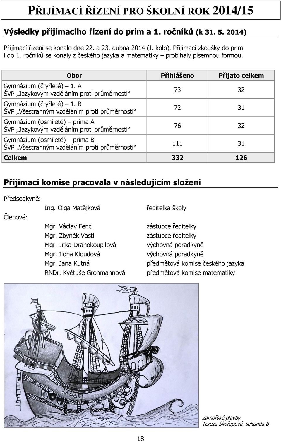A ŠVP Jazykovým vzděláním proti průměrnosti Gymnázium (čtyřleté) 1.