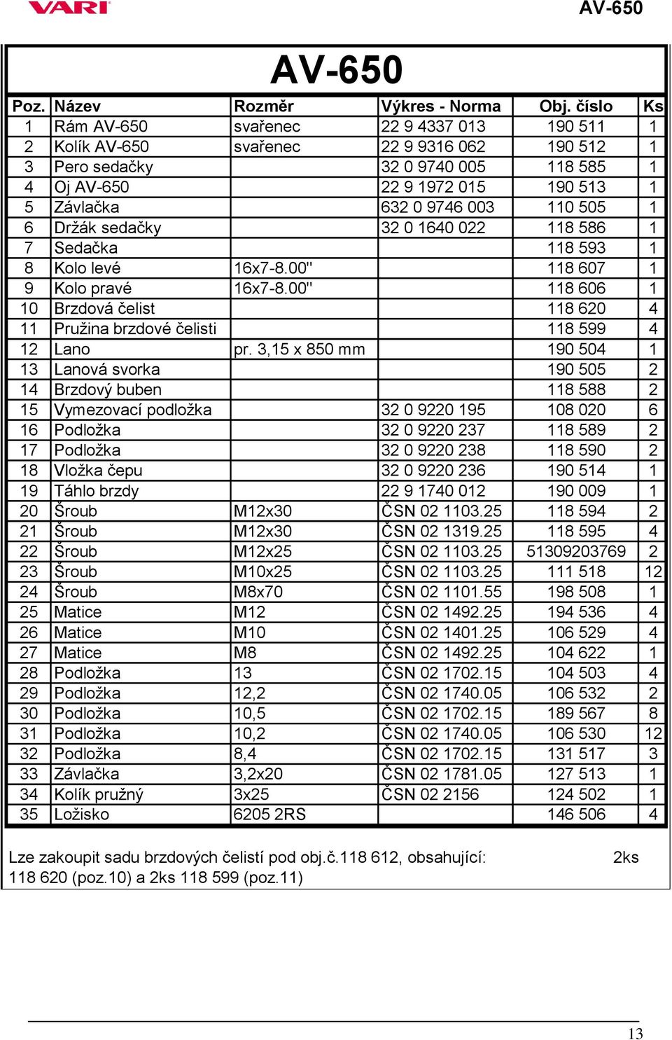 003 110 505 1 6 Držák sedačky 32 0 1640 022 118 586 1 7 Sedačka 118 593 1 8 Kolo levé 16x7-8.00" 118 607 1 9 Kolo pravé 16x7-8.