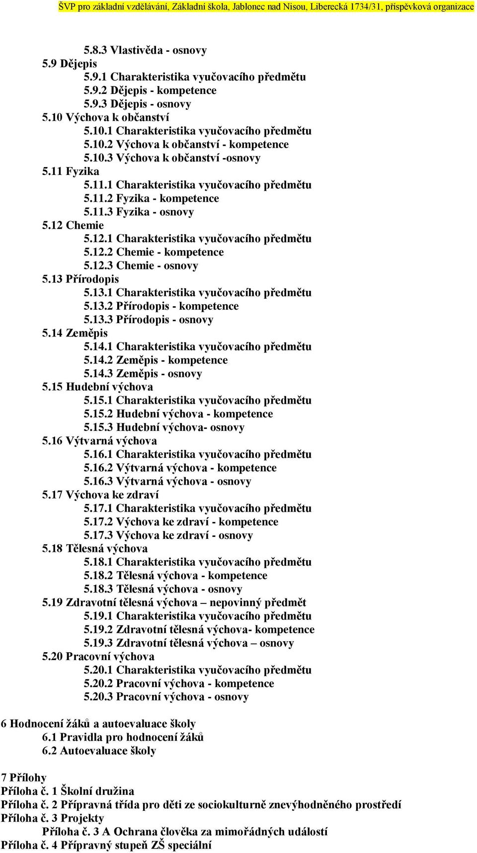 12.3 Chemie - osnovy 5.13 Přírodopis 5.13.1 Charakteristika vyučovacího předmětu 5.13.2 Přírodopis - kompetence 5.13.3 Přírodopis - osnovy 5.14 Zeměpis 5.14.1 Charakteristika vyučovacího předmětu 5.14.2 Zeměpis - kompetence 5.