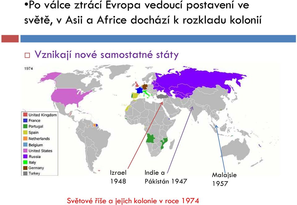 nové samostatné státy Izrael 1948 Indie a Pákistán