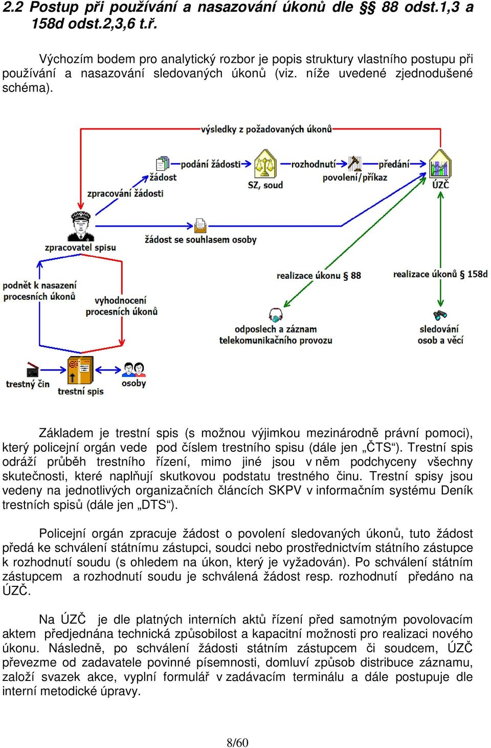 Trestní spis odráží průběh trestního řízení, mimo jiné jsou v něm podchyceny všechny skutečnosti, které naplňují skutkovou podstatu trestného činu.