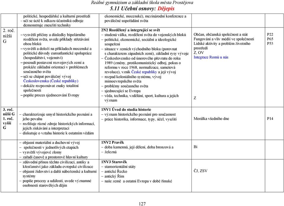 bloků vysvětlí a doloží na příkladech mocenské a politické důvody euroatlantické spolupráce (hospodářství, vojenství) posoudí postavení rozvojových zemí a prokáže základní orientaci v problémech