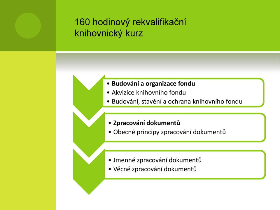 ochrana knihovního fondu Zpracování dokumentů Obecné principy