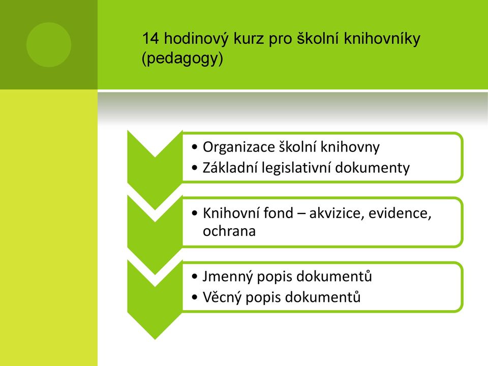 legislativní dokumenty Knihovní fond akvizice,