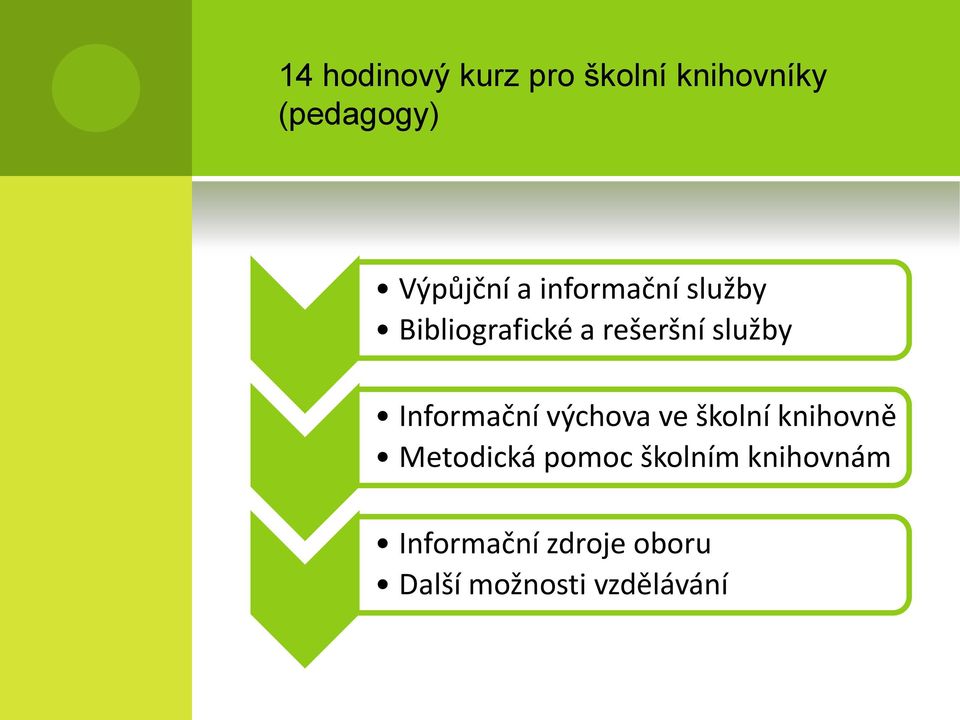 Informační výchova ve školní knihovně Metodická pomoc