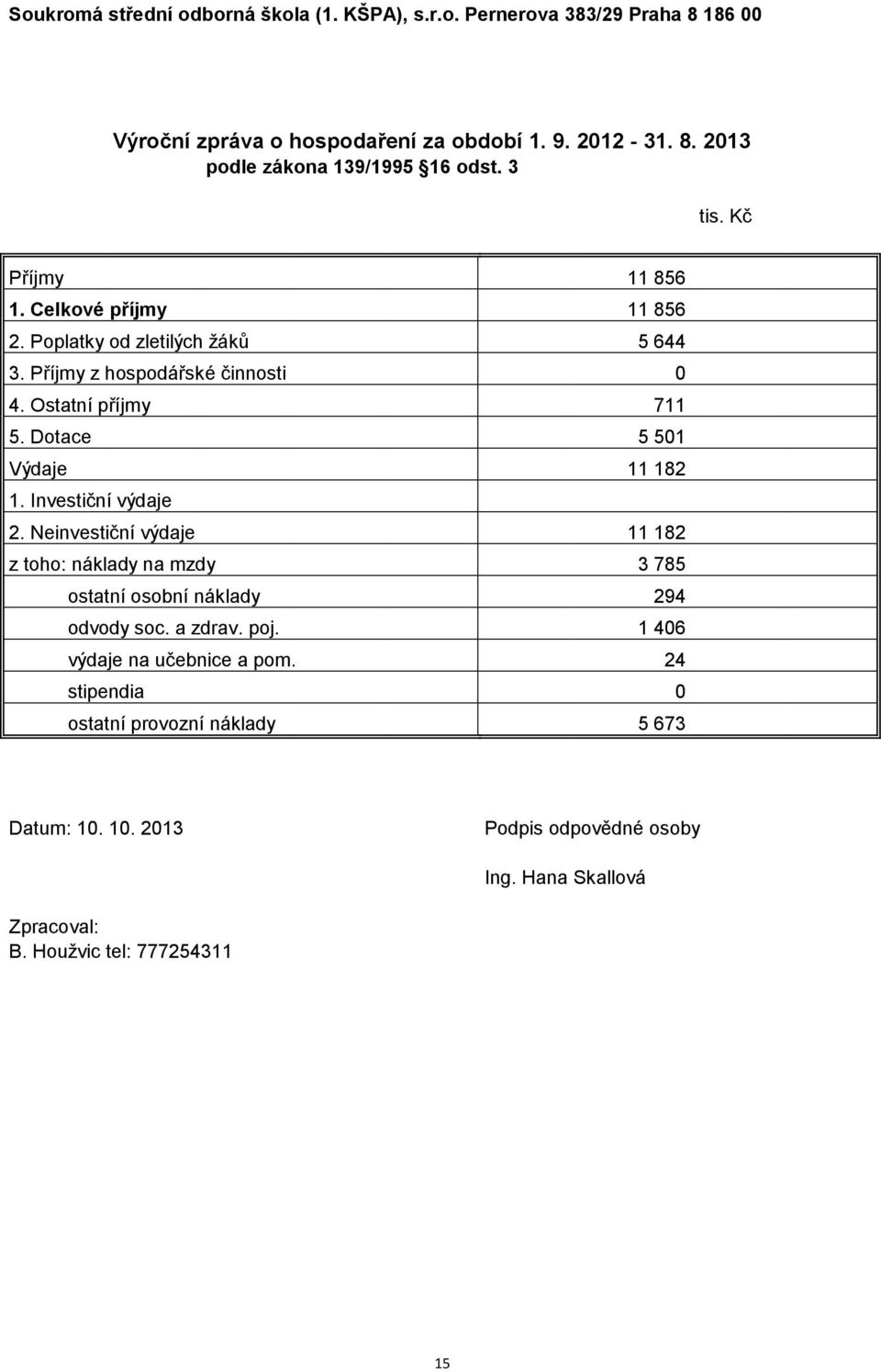 Dotace 5 501 Výdaje 11 182 1. Investiční výdaje 2. Neinvestiční výdaje 11 182 z toho: náklady na mzdy 3 785 ostatní osobní náklady 294 odvody soc. a zdrav. poj.