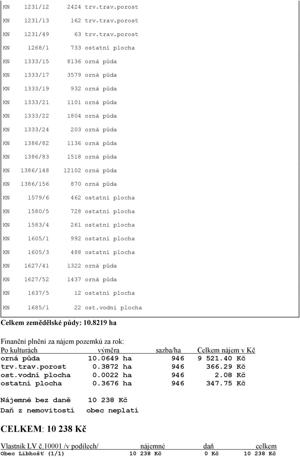 porost KN 1231/49 63 trv.trav.