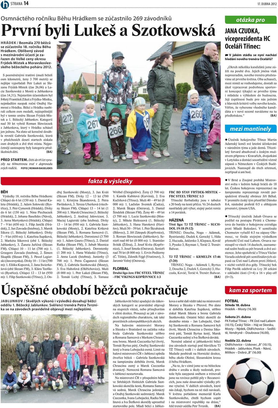 Nejstarším účastníkem byl 84letý František Zikeš z Frýdku-Místku, nejmladším naopak roční Ondřej Hamrozi z Hrádku.